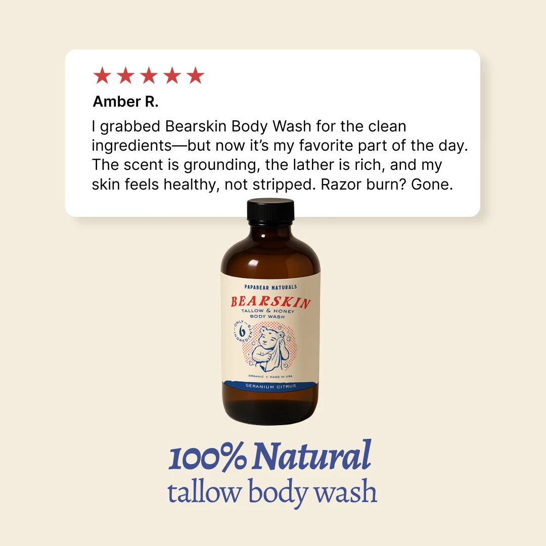 Bearskin Body Wash - 16 oz - Image 4