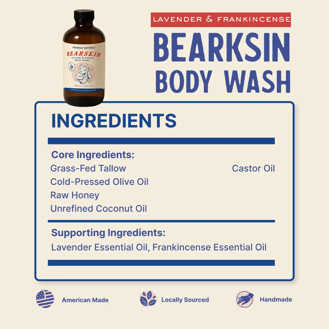 Bearskin Body Wash - 16 oz - Image 7