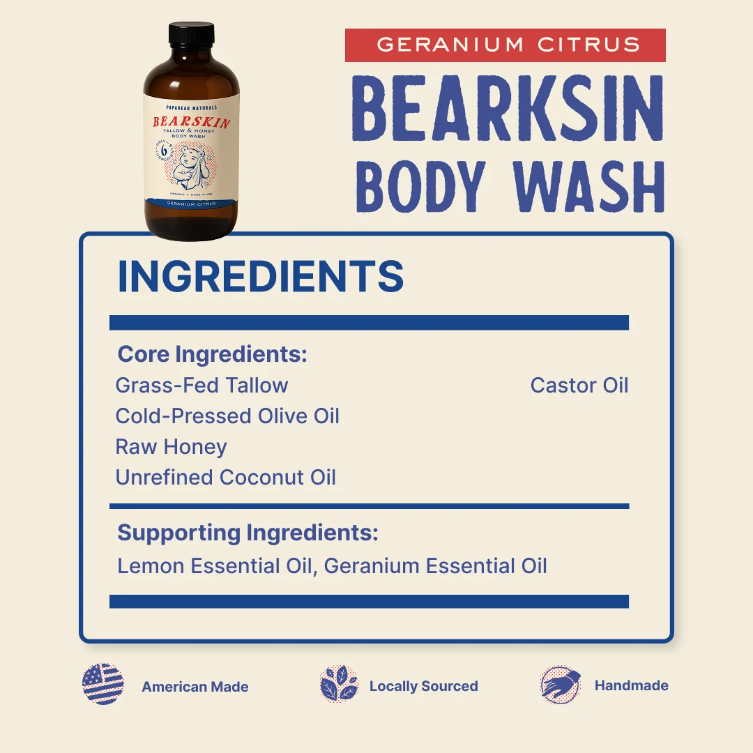 Bearskin Body Wash - 16 oz - Image 9