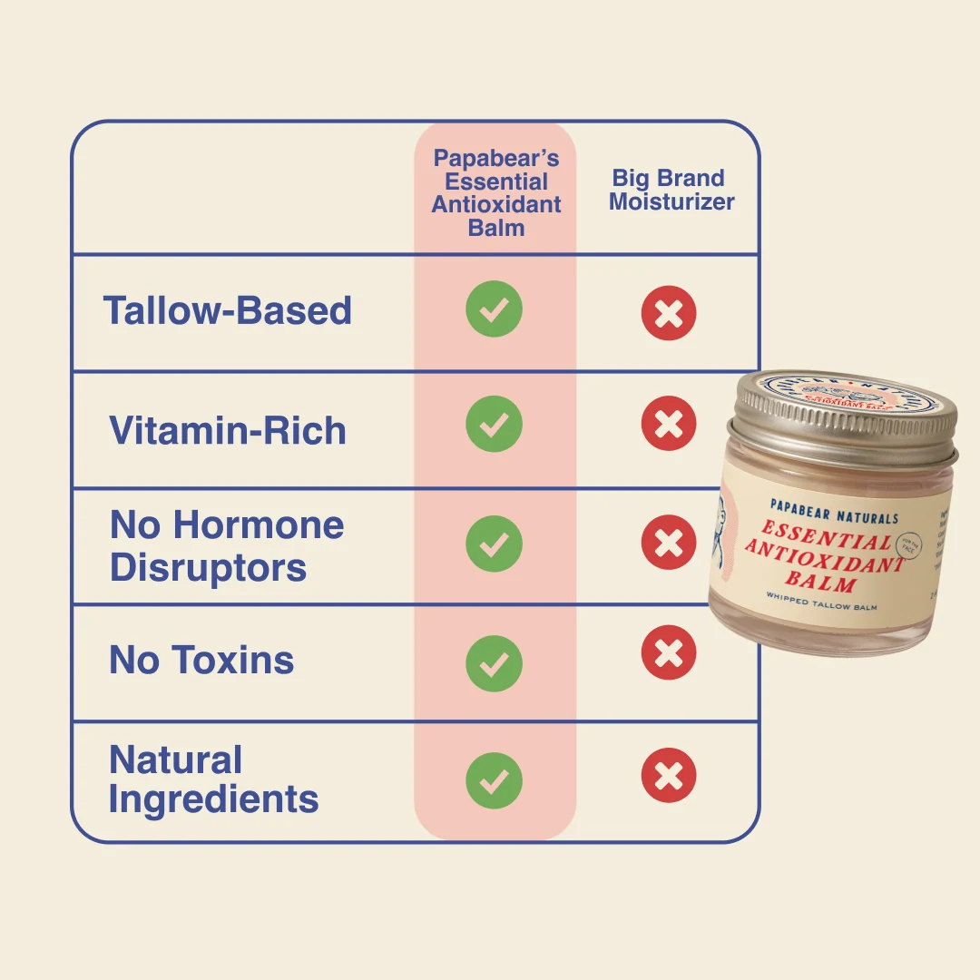 Essential Anti-Oxidant Balm - 2 oz - Image 4